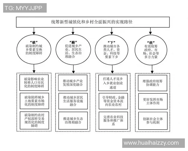 冰球联赛恶意犯规趋势及处罚机制演变的影响与挑战